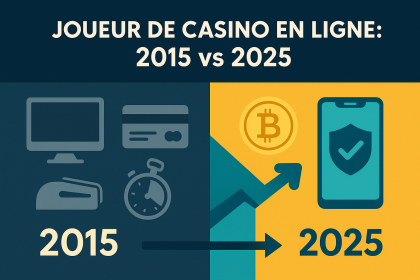 L’évolution du joueur de casino en ligne français : 2015-2025